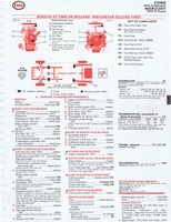 1975 ESSO Car Care Guide 1- 009.jpg